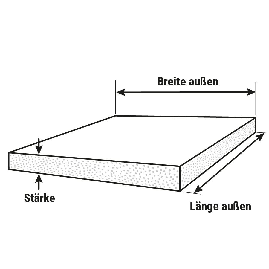 Wasserabweisender Holzdeckel für Paletten Aufsatzrahmen Wasserabweisender Holzdeckel für Paletten Aufsatzrahmen