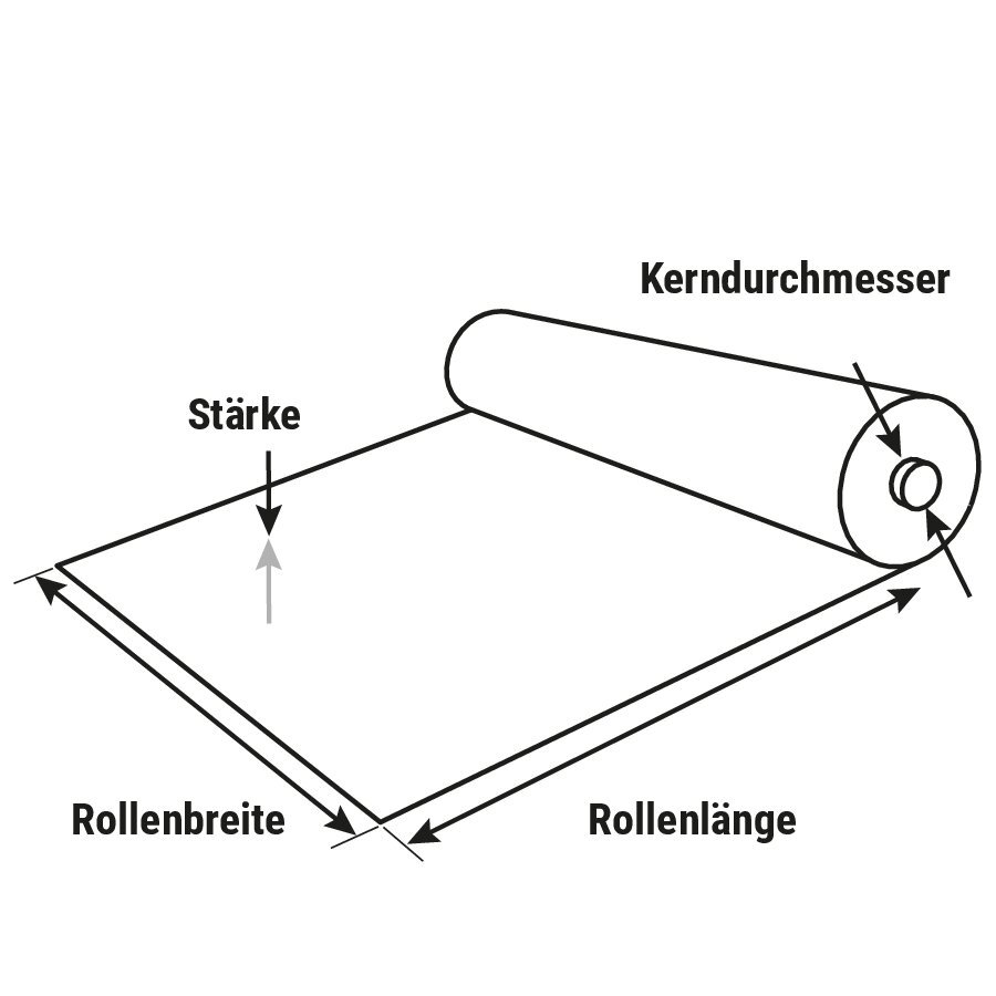 Handstretchfolie, recycelt Handstretchfolie, recycelt