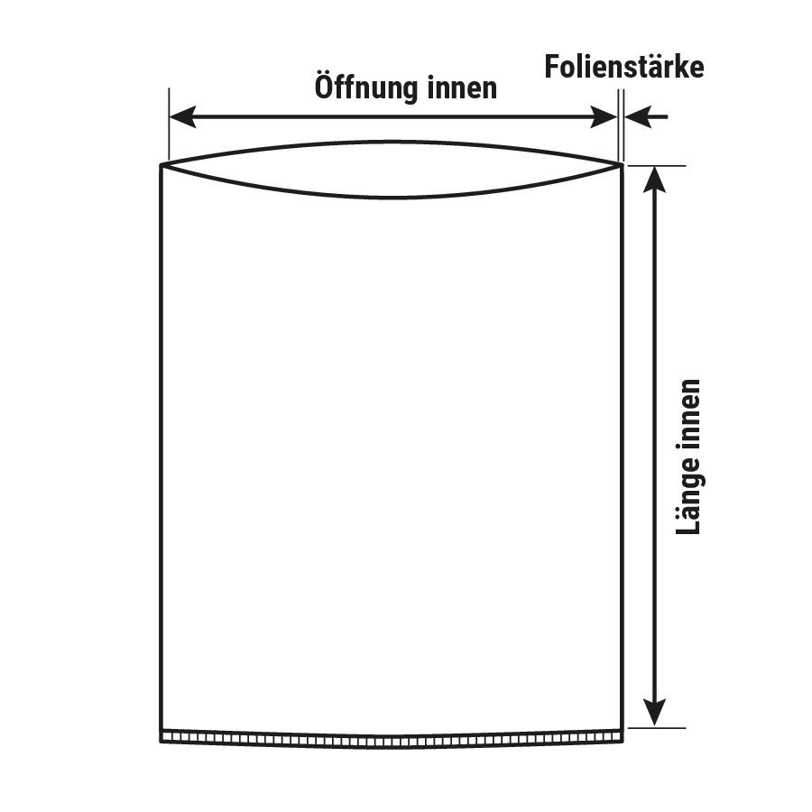 ESD-Flachbeutel, permanent leitfähig ESD-Flachbeutel, permanent leitfähig