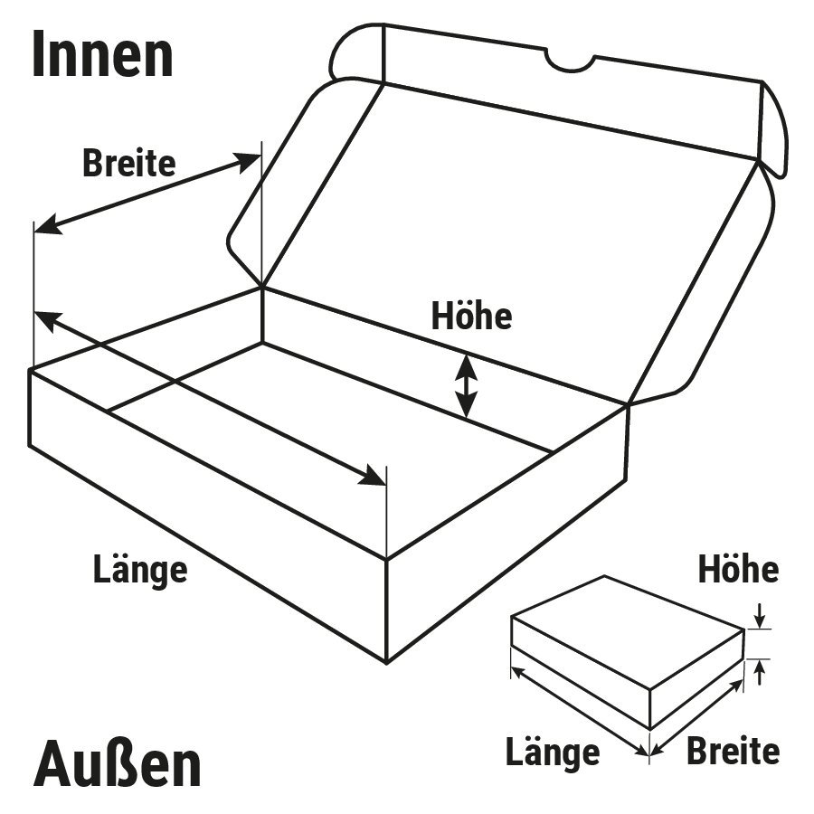 Klappschachtel mit Selbstklebeverschluss und Aufreißfaden Klappschachtel mit Selbstklebeverschluss und Aufreißfaden
