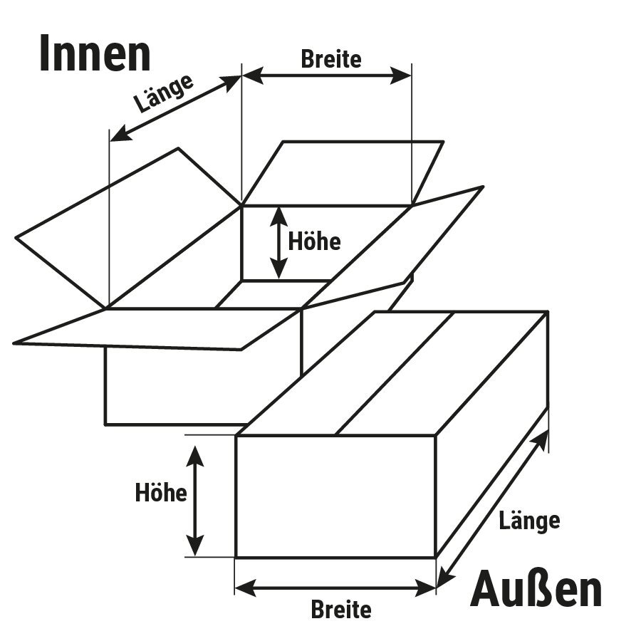 Containerpalettenkartons Containerpalettenkartons
