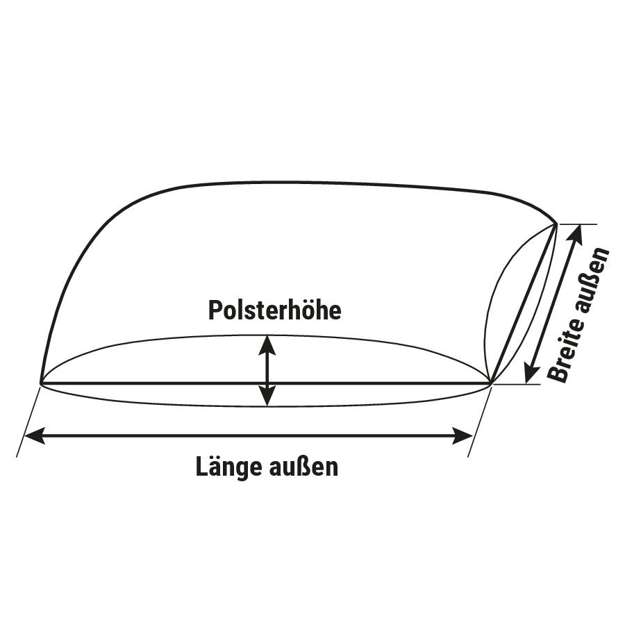 Vermiculite-Kissen für Gefahrgut Vermiculite-Kissen für Gefahrgut