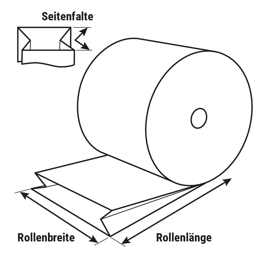 Schrumpfschlauchfolie mit Seitenfalte Schrumpfschlauchfolie mit Seitenfalte